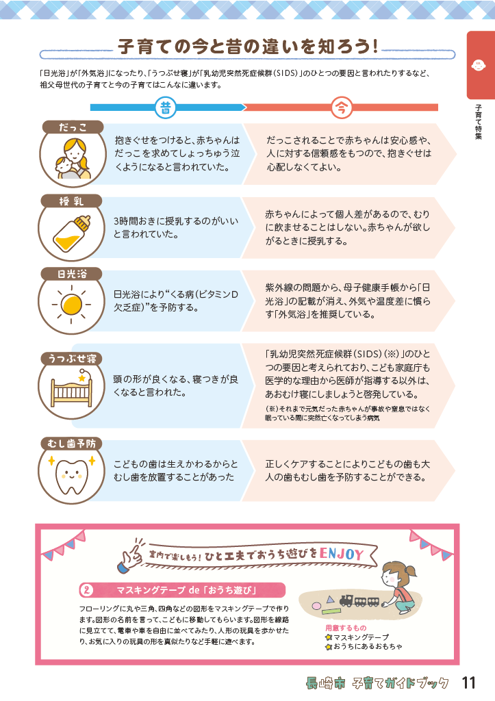 子育てガイドブック ページ11