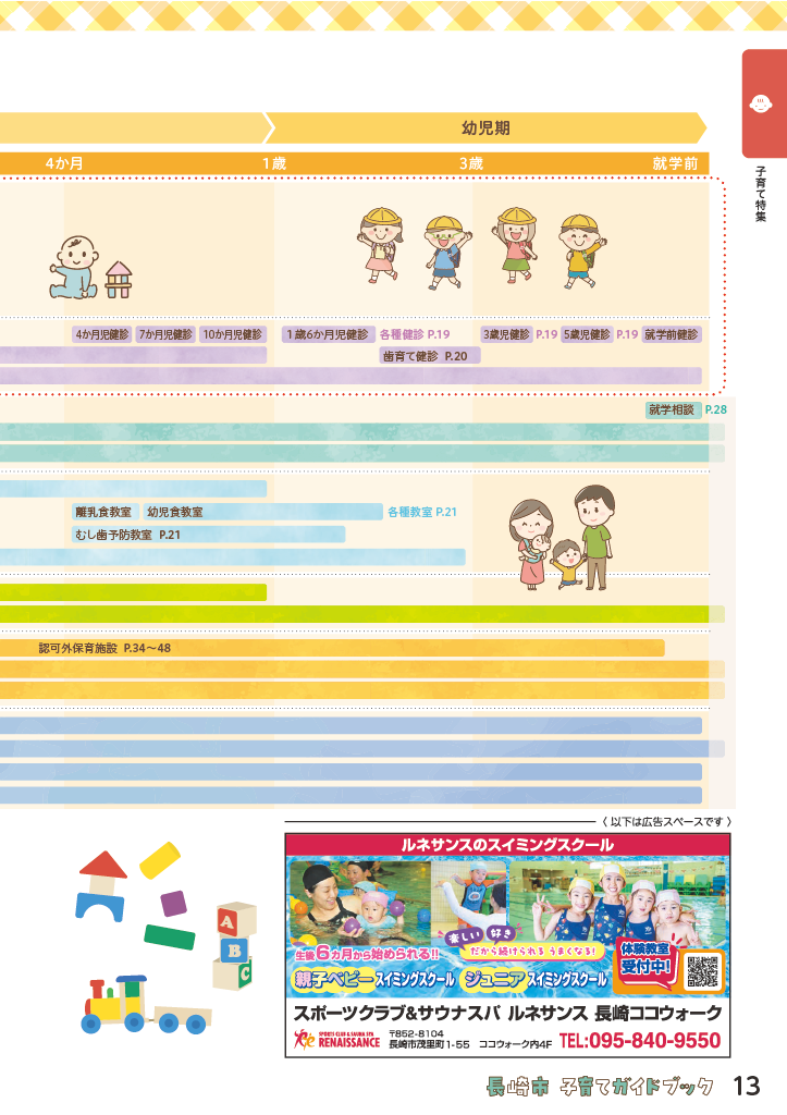 子育てガイドブック ページ13