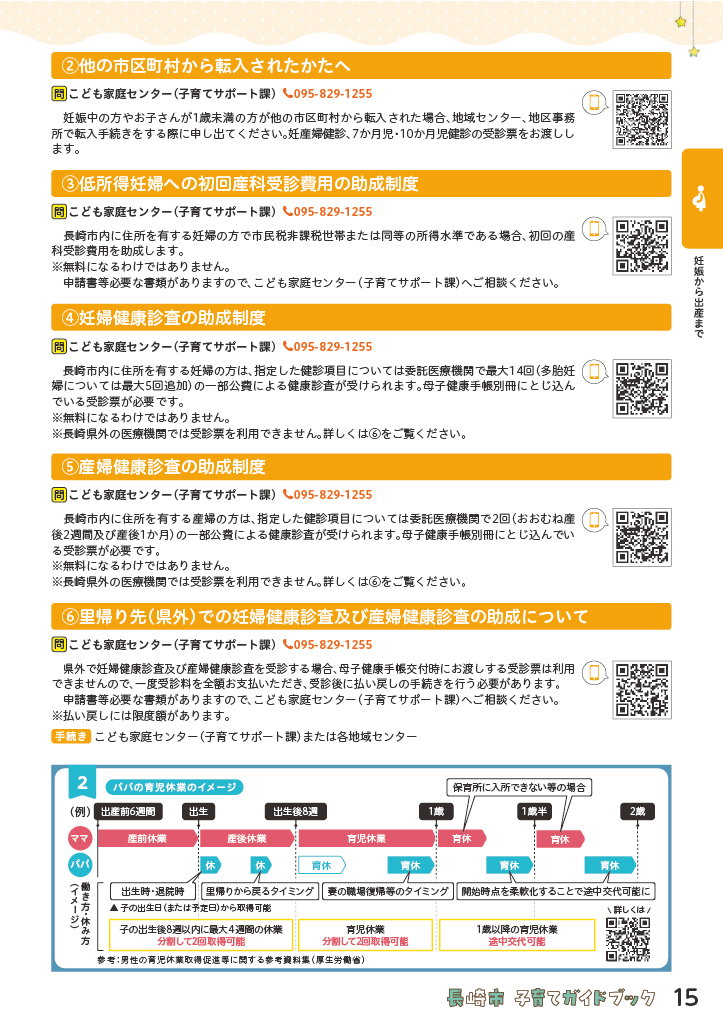子育てガイドブック ページ15