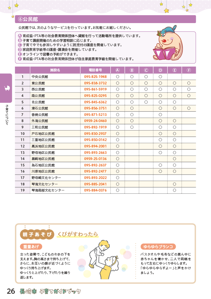 子育てガイドブック ページ26