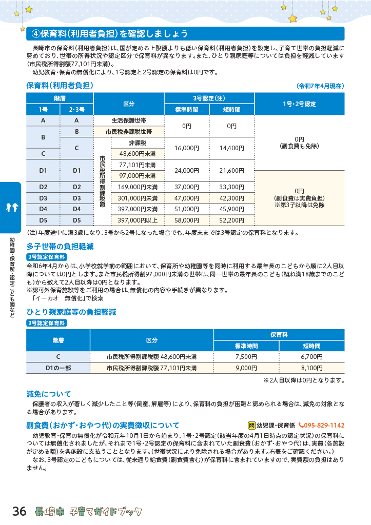 子育てガイドブック ページ36