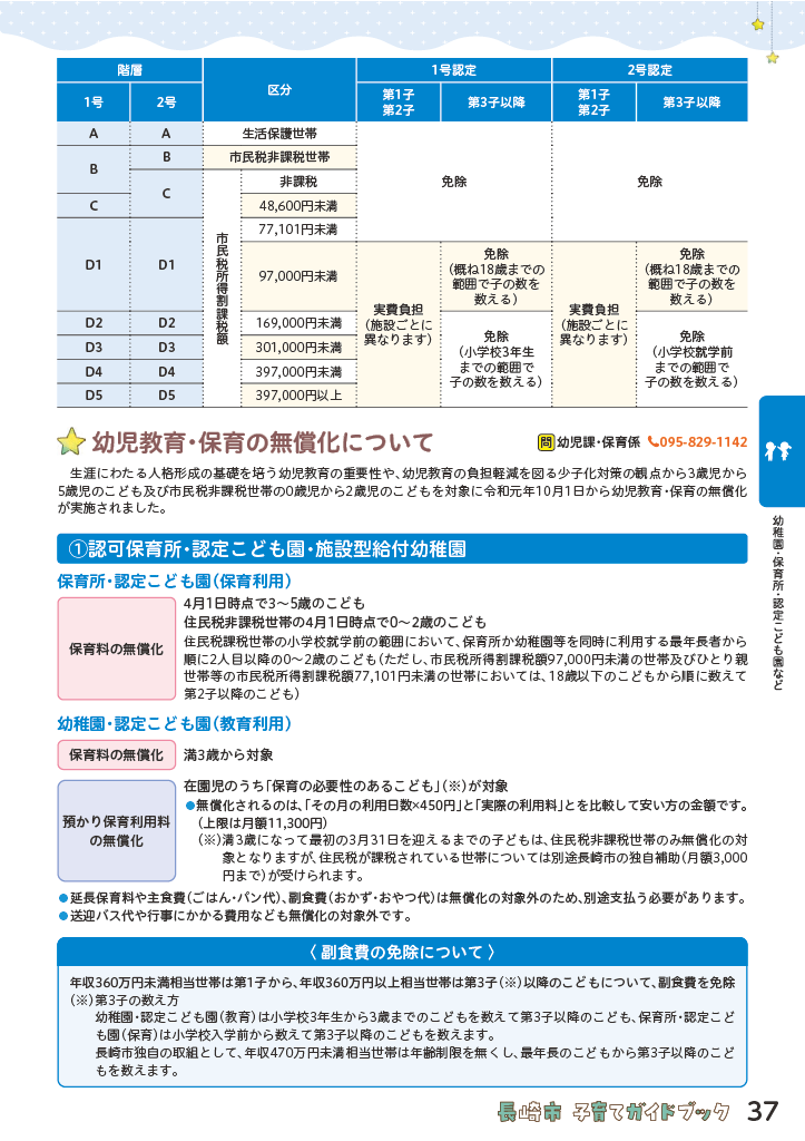 子育てガイドブック ページ37