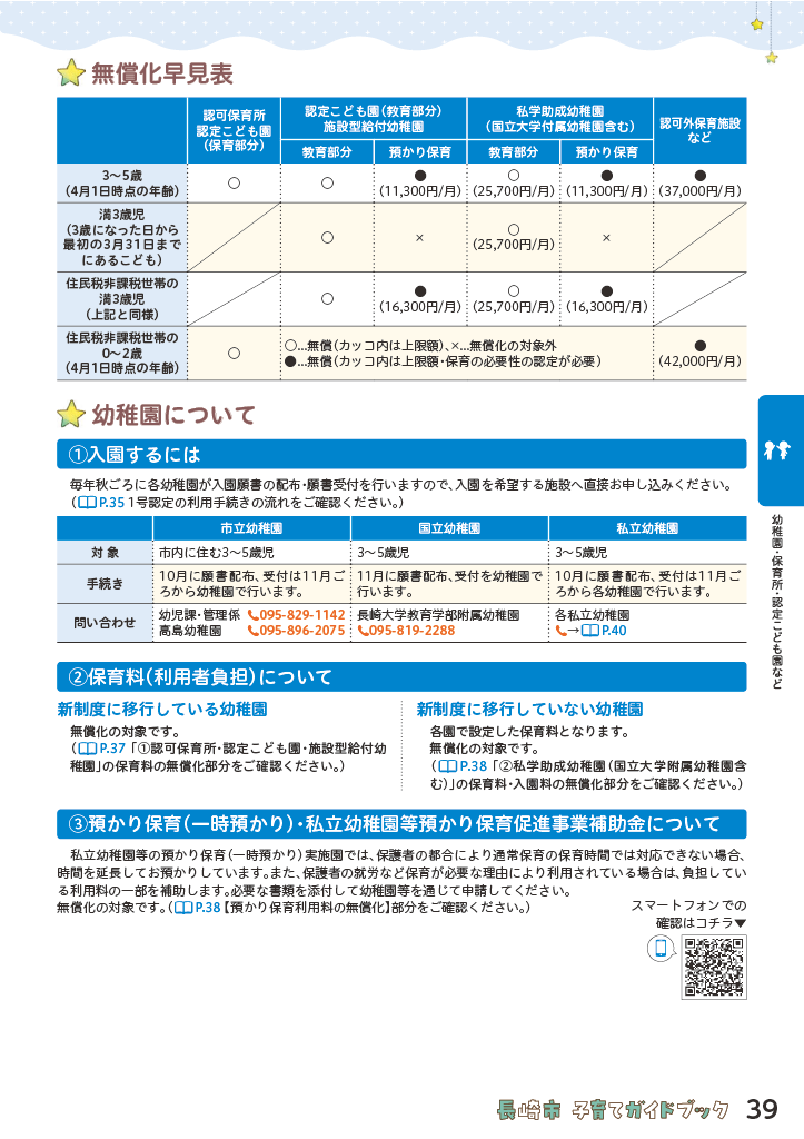 子育てガイドブック ページ39