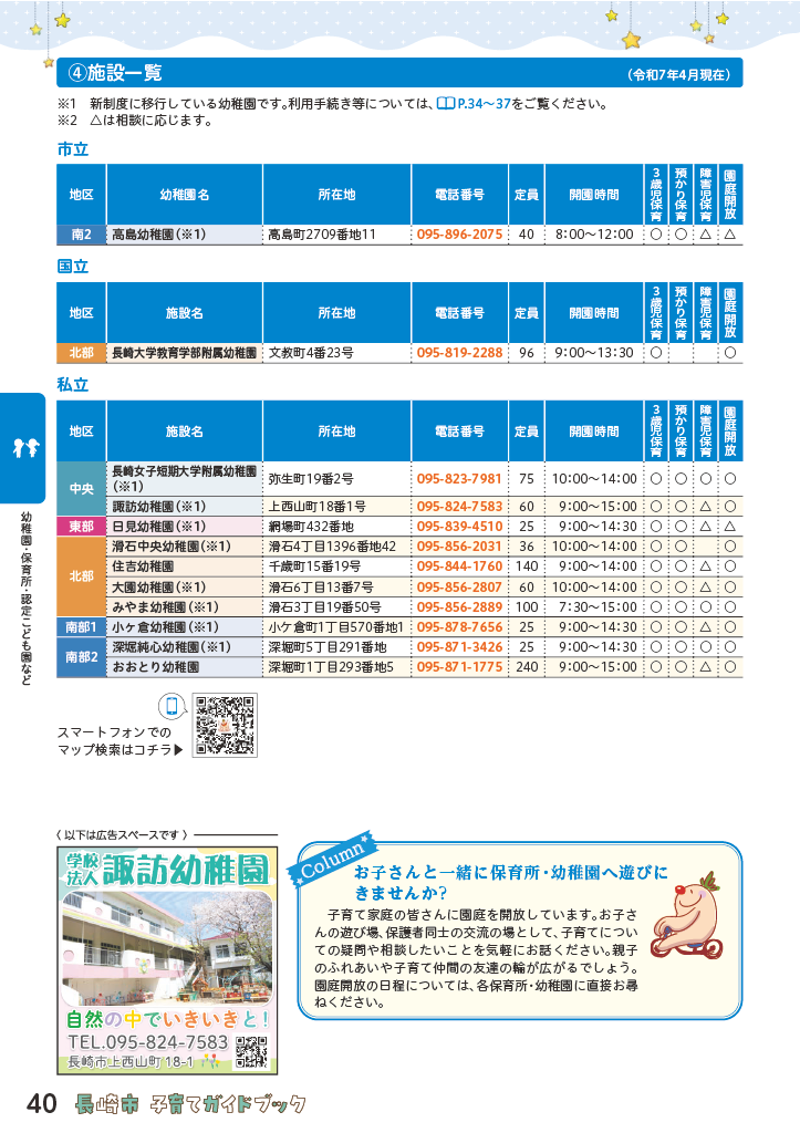 子育てガイドブック ページ40