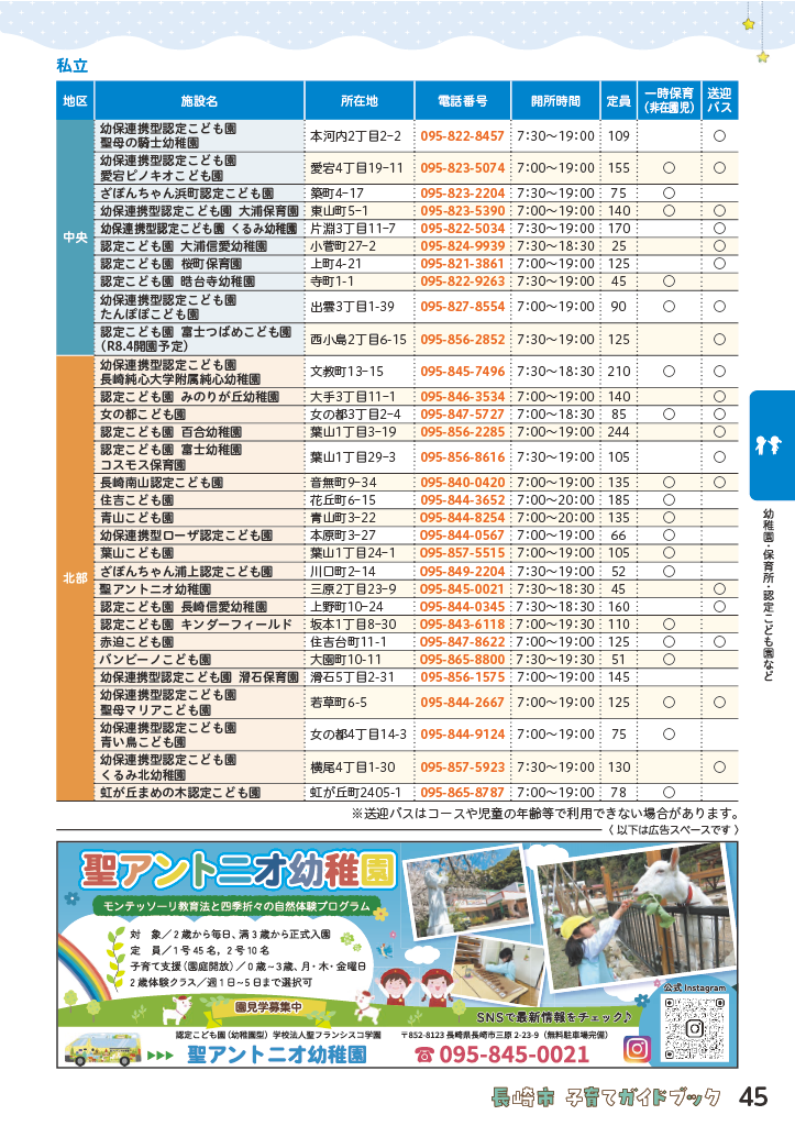 子育てガイドブック ページ45