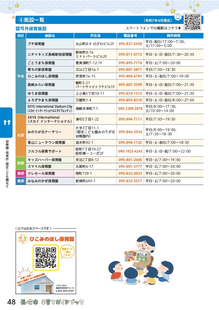 子育てガイドブック ページ48