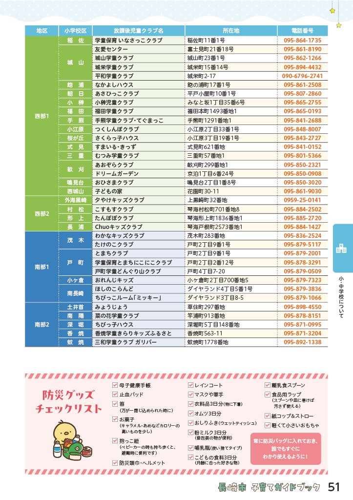子育てガイドブック ページ51