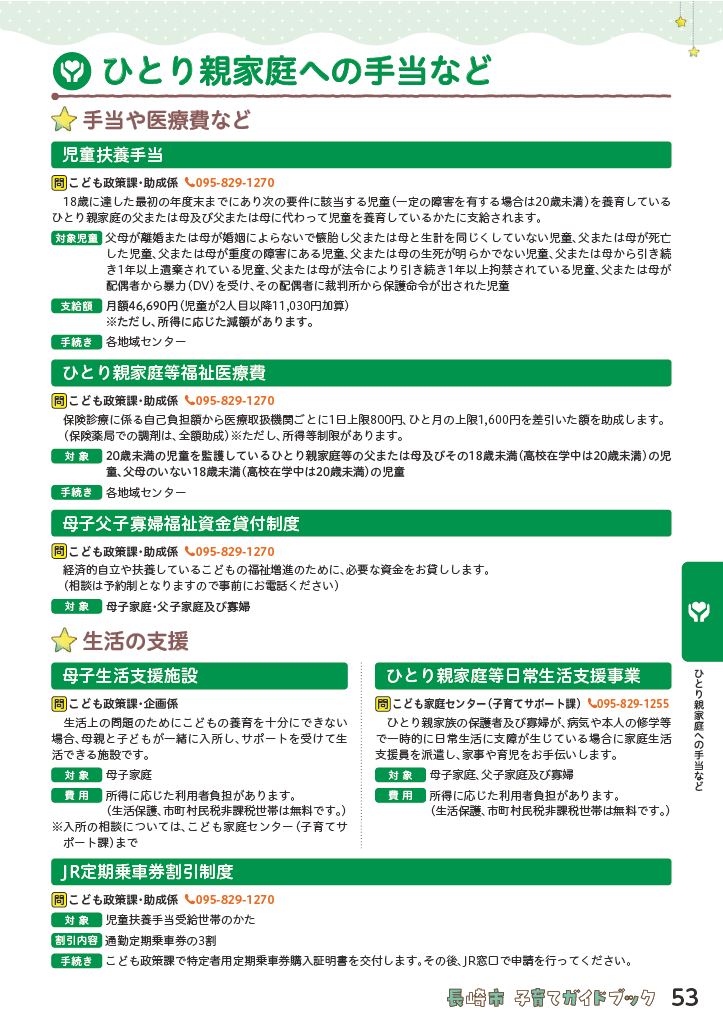 子育てガイドブック ページ53