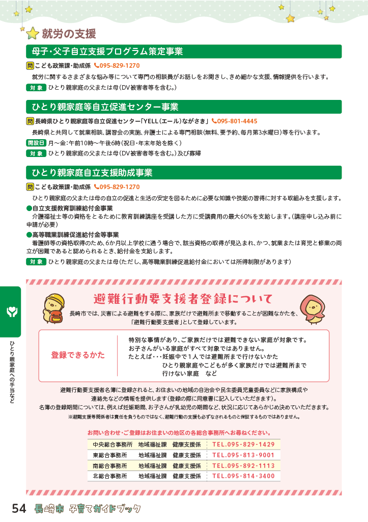 子育てガイドブック ページ54