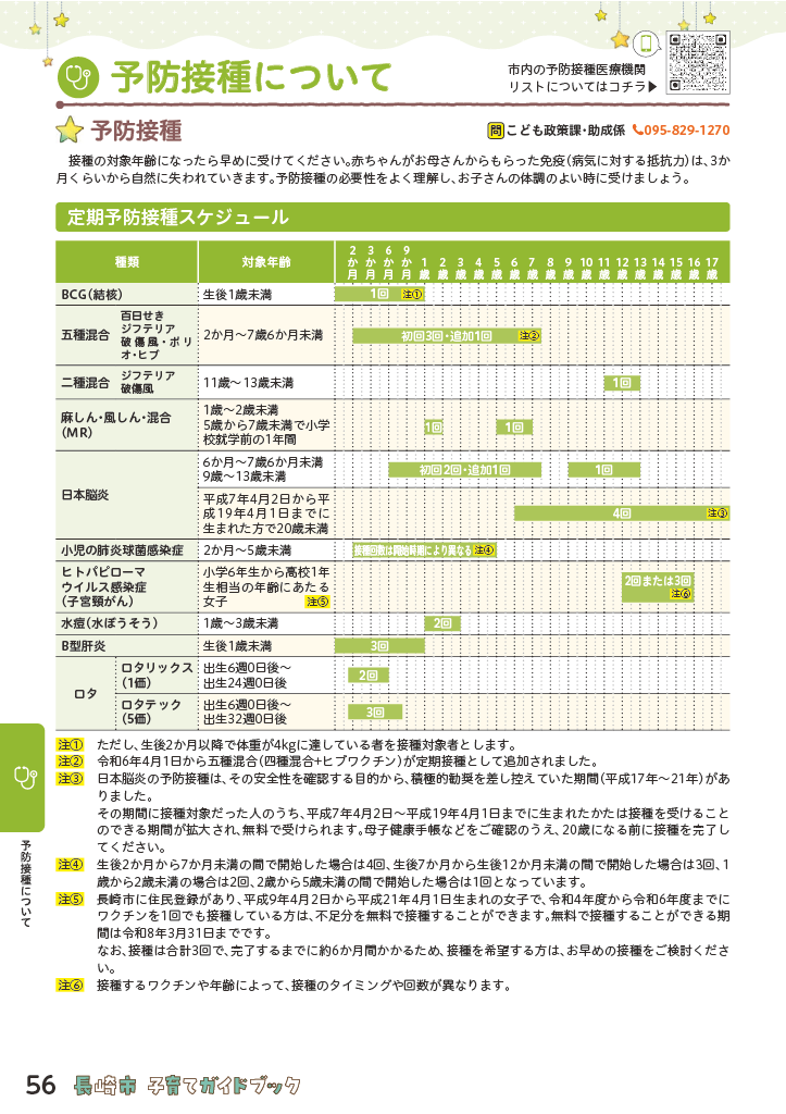 子育てガイドブック ページ56