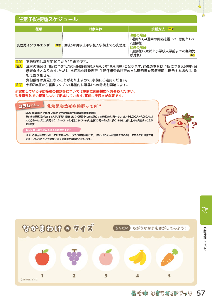 子育てガイドブック ページ57