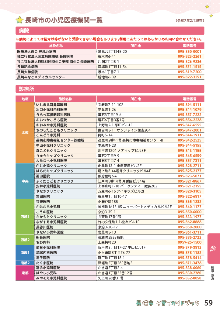子育てガイドブック ページ59