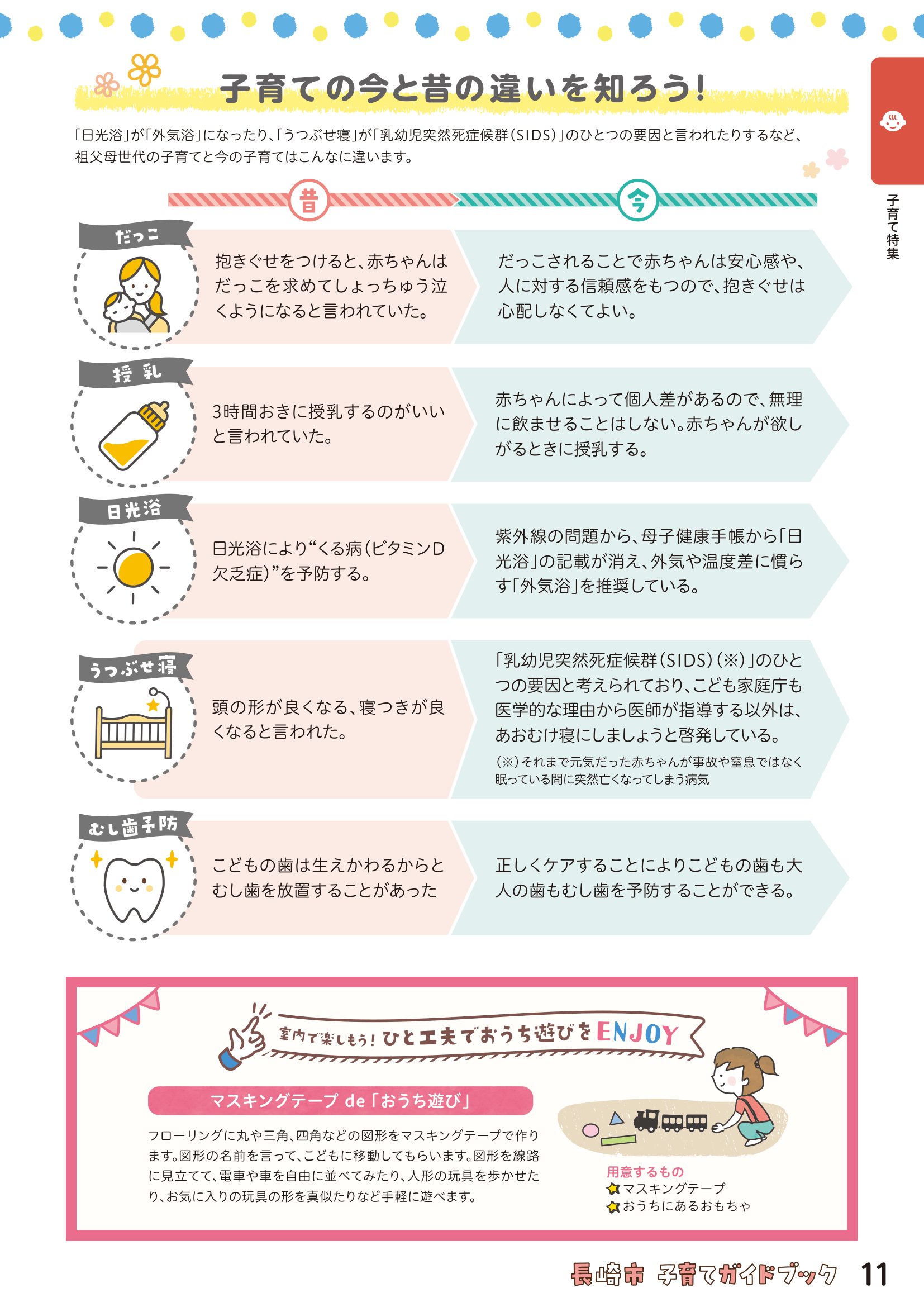 子育てガイドブック ページ12