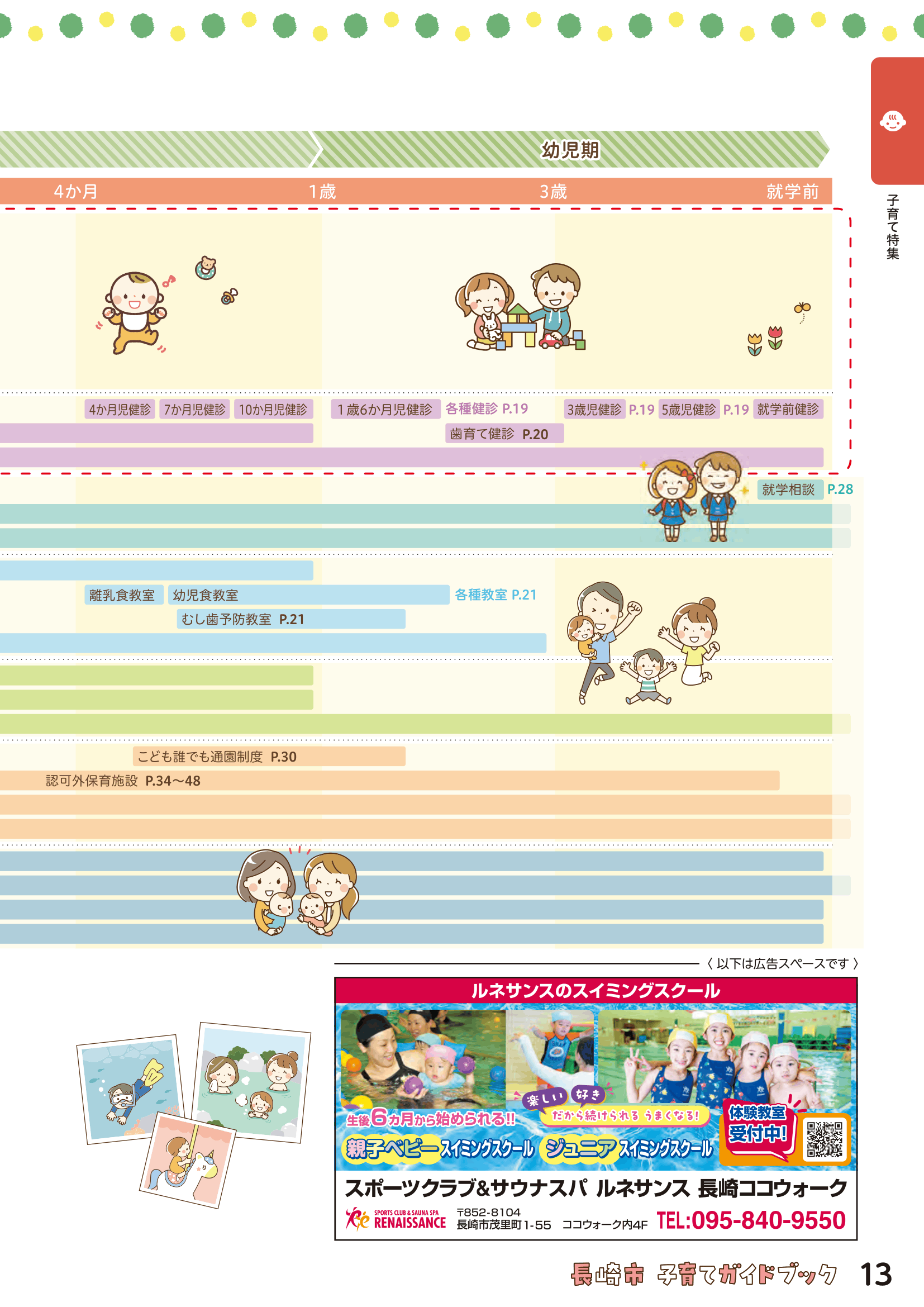子育てガイドブック ページ14