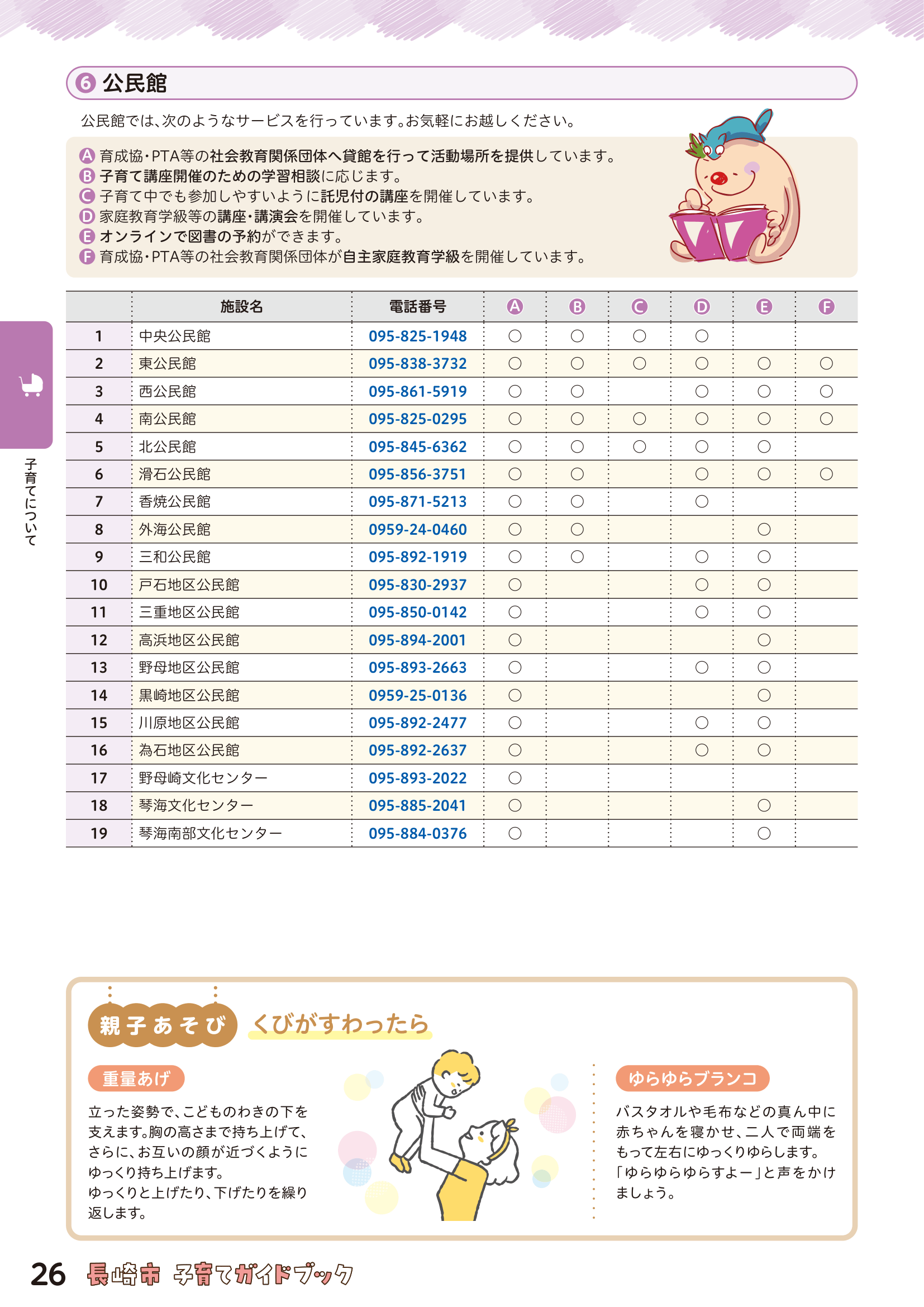 子育てガイドブック ページ27