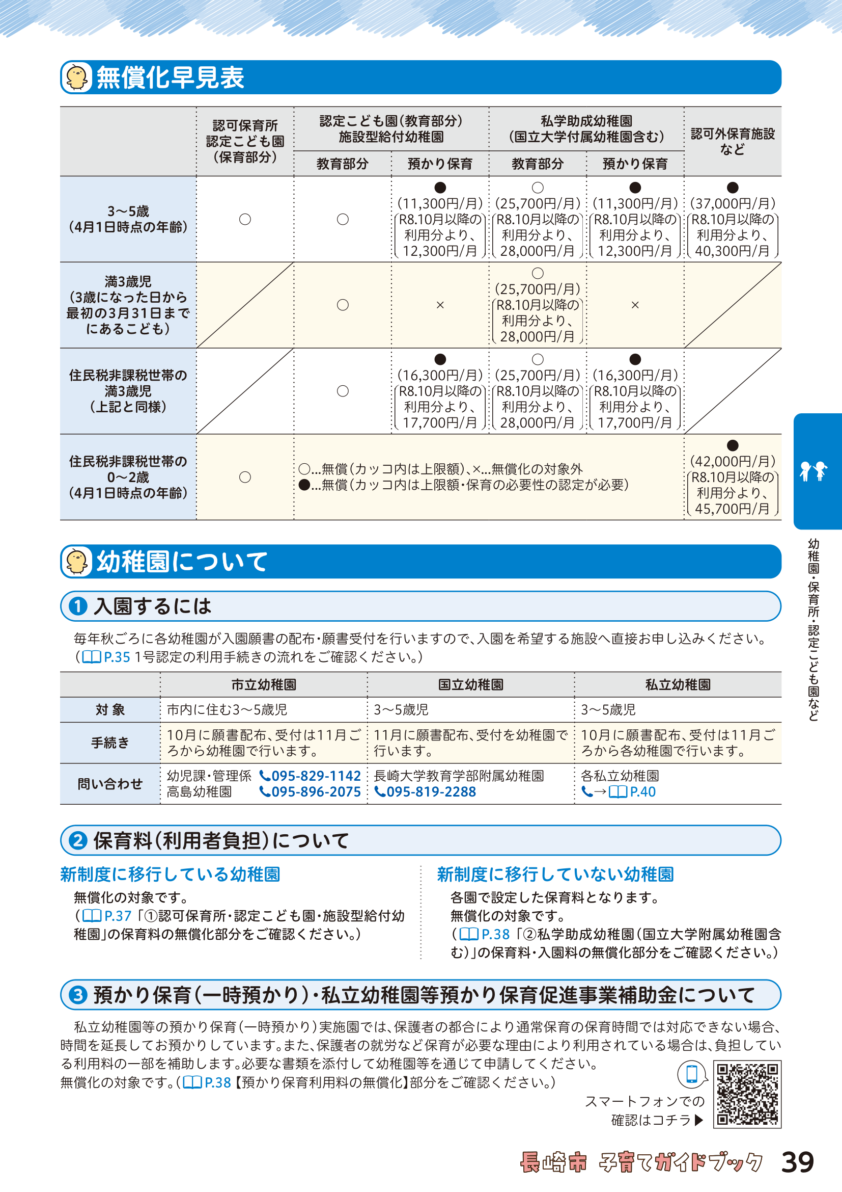 子育てガイドブック ページ40