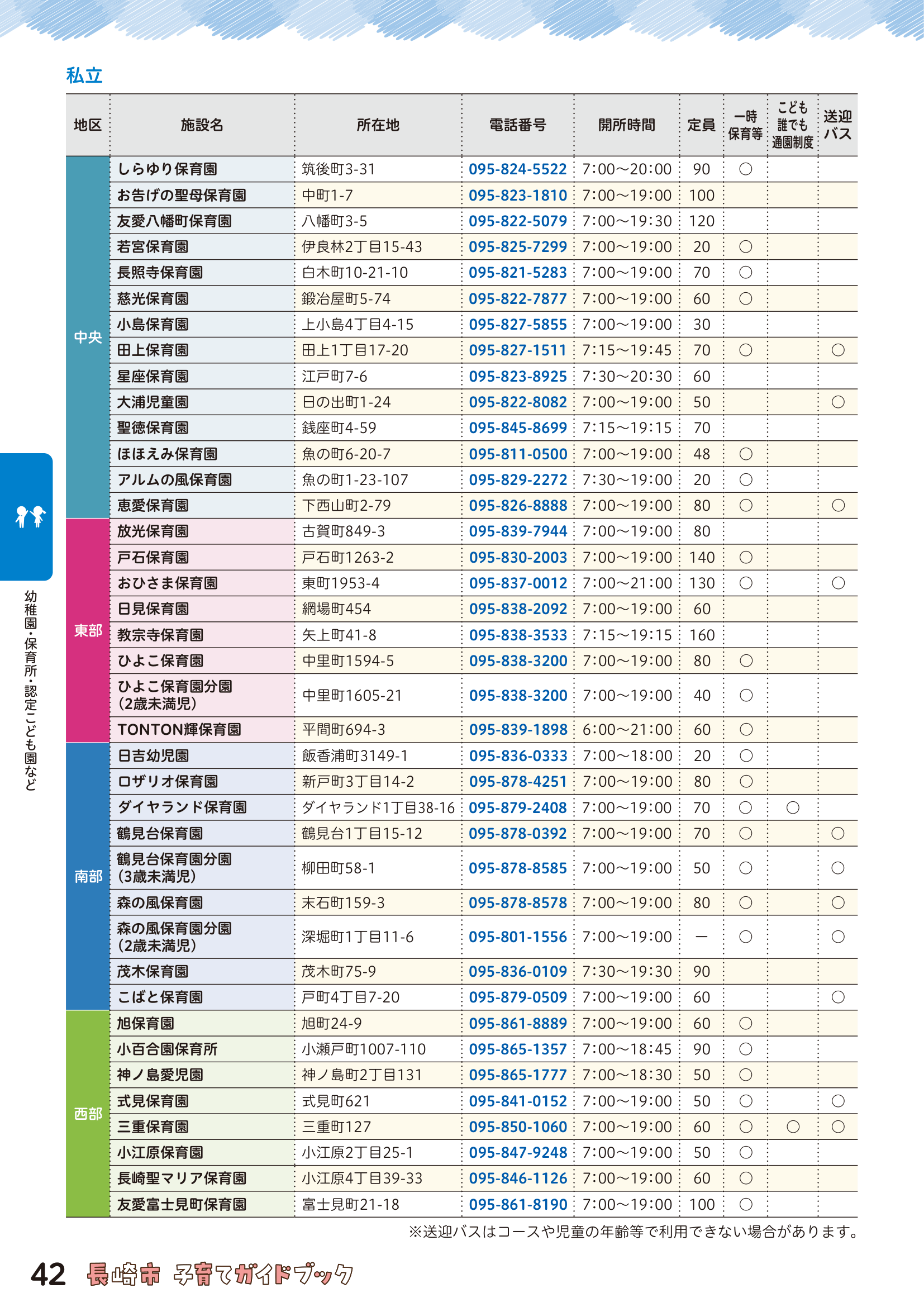子育てガイドブック ページ43
