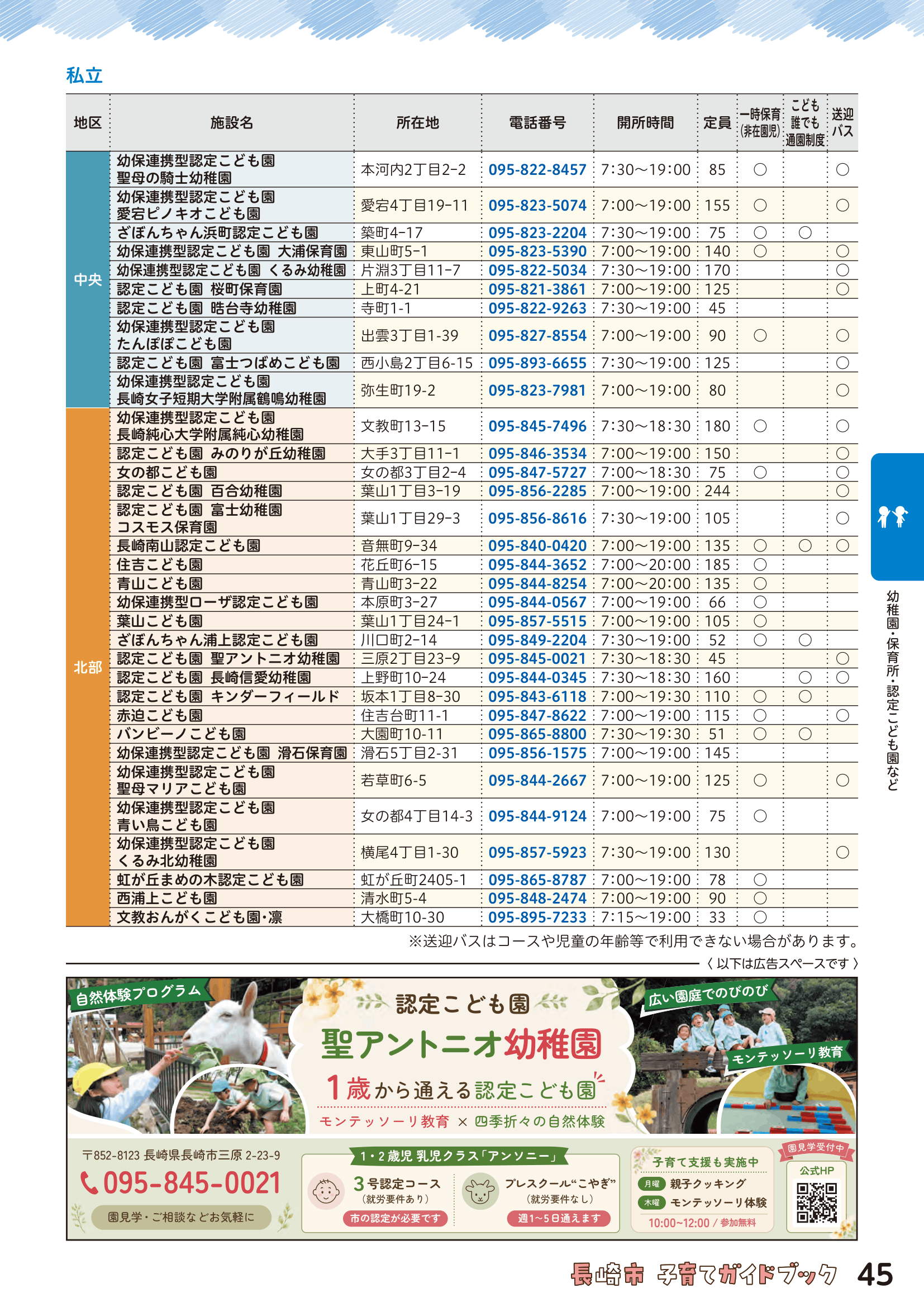 子育てガイドブック ページ46