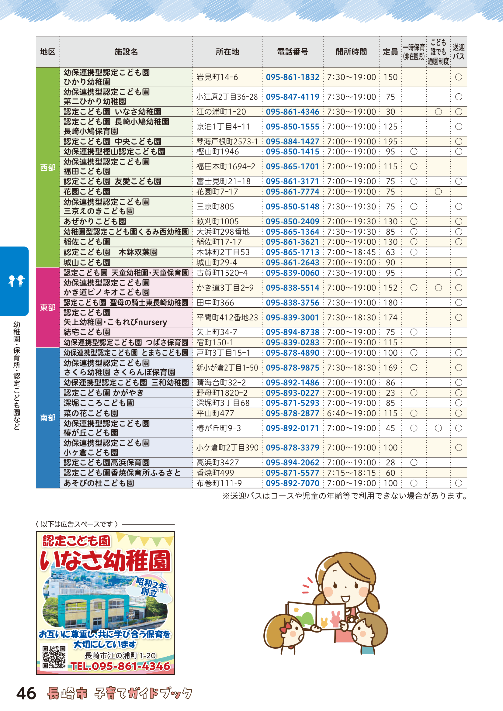 子育てガイドブック ページ47