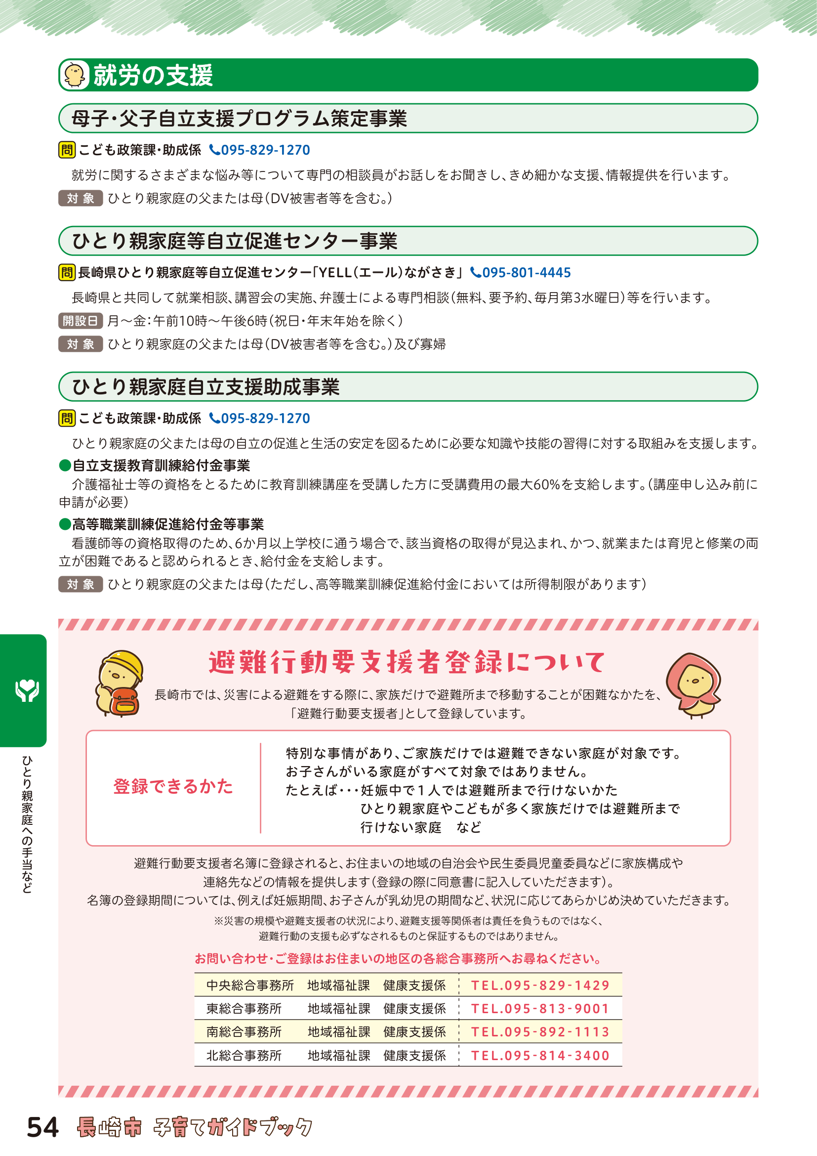 子育てガイドブック ページ55