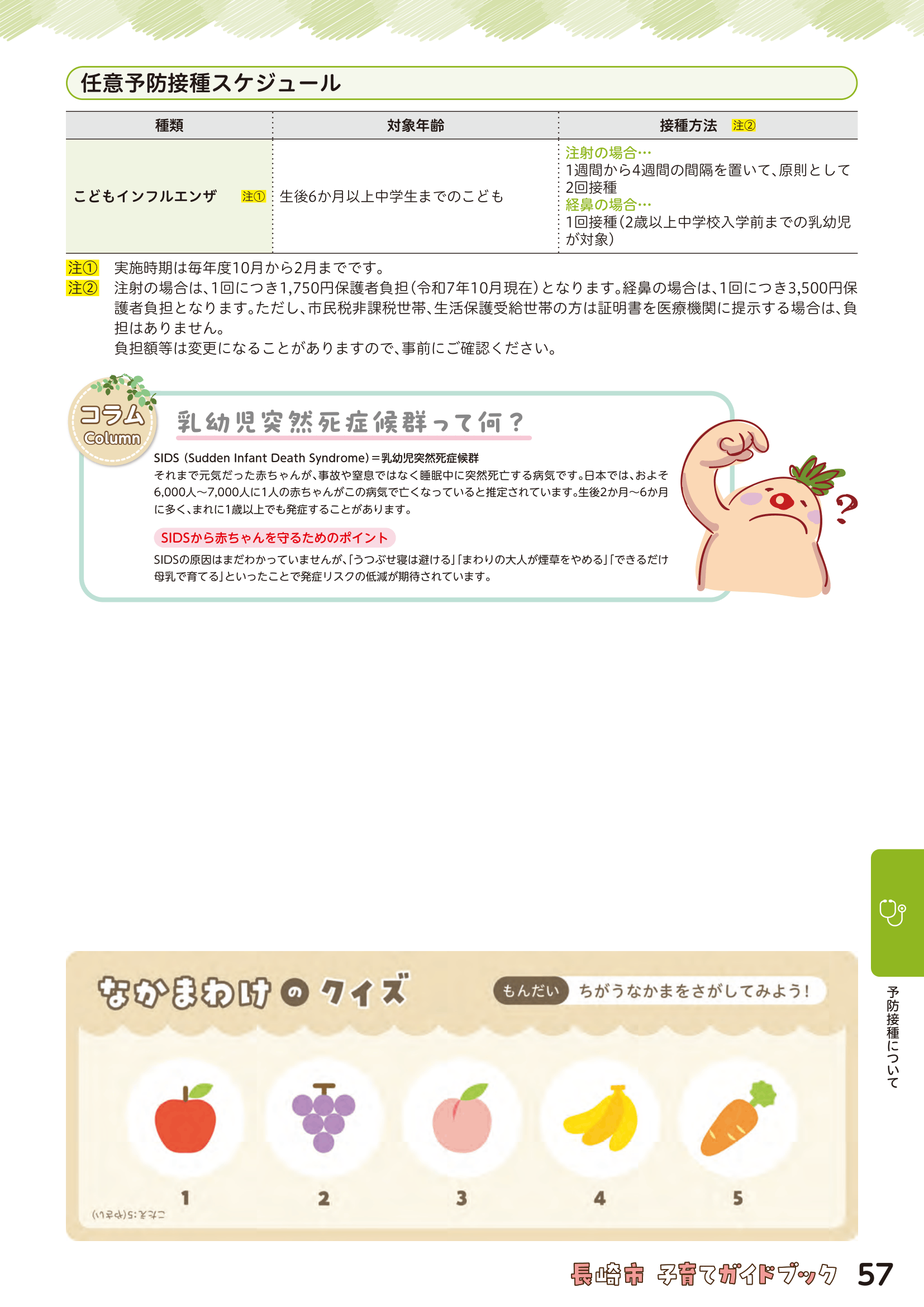 子育てガイドブック ページ58