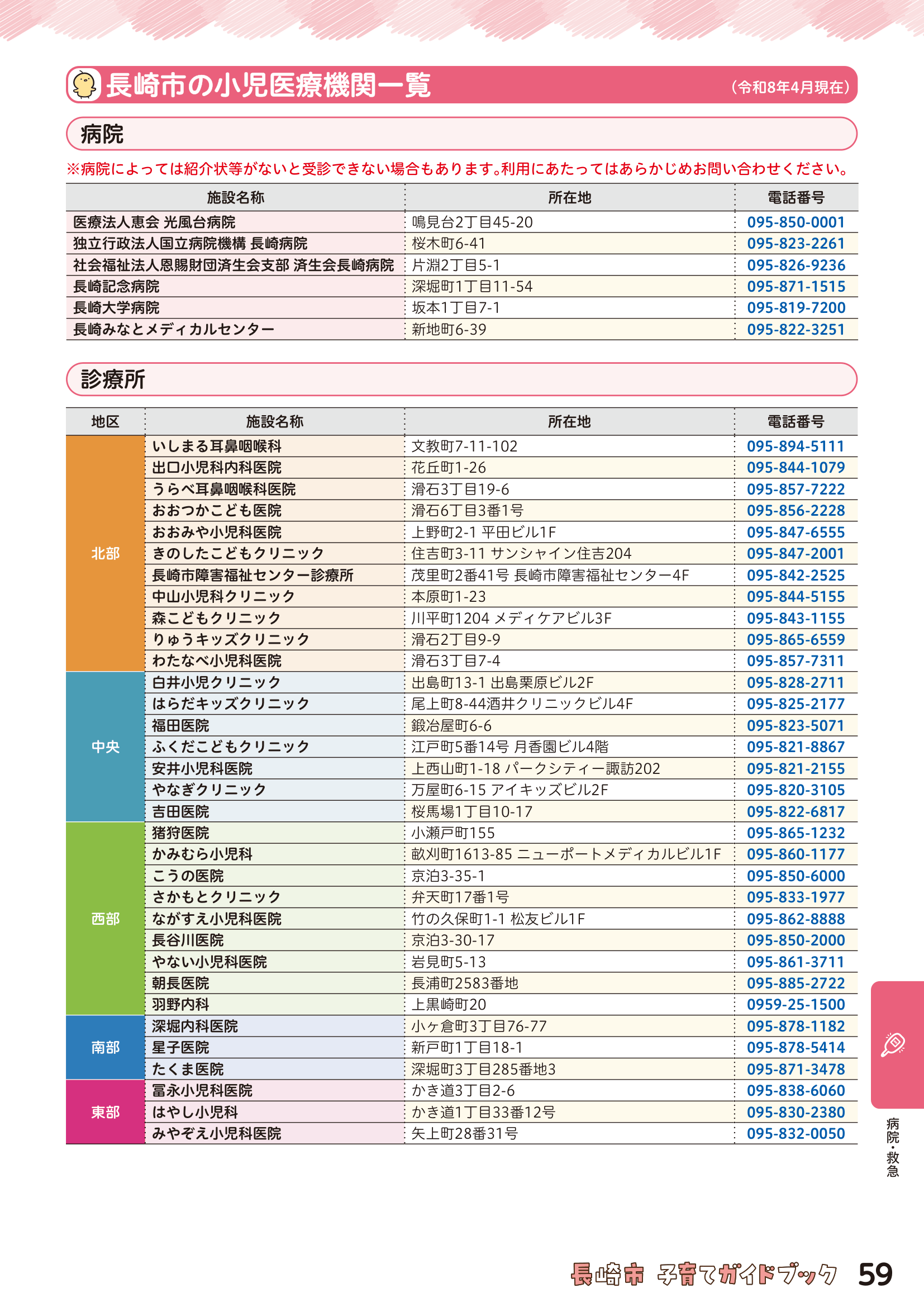 子育てガイドブック ページ60
